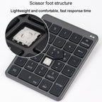 KN-980 28 Keys Portable Wireless Digital Quiet Keypad Computer External Digital Password Keypad — view 4