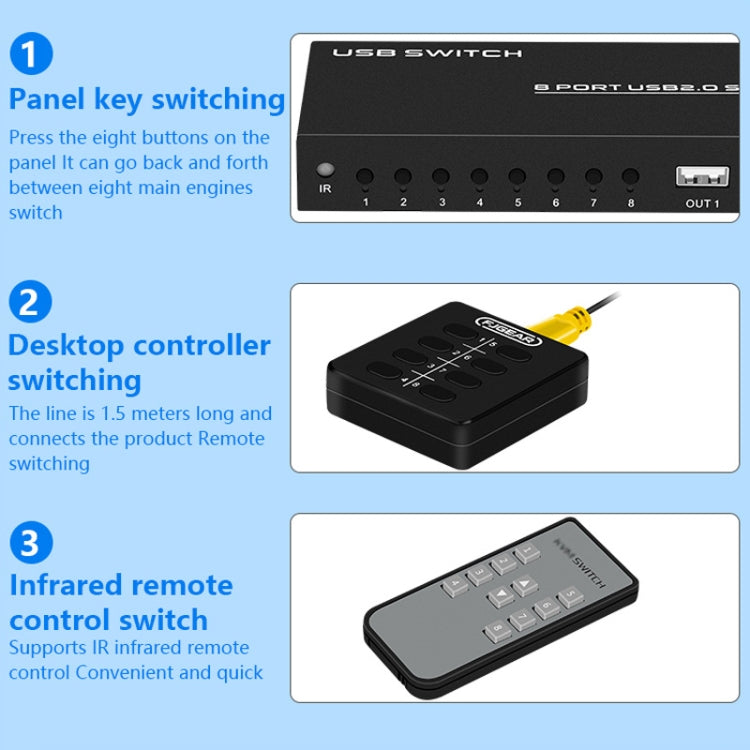 FJGEAR FJ-U804 8 In 4 Out USB2.0 Sharing Switch Extender