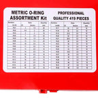 O-Type Nitrile Rubber Sealing Ring Combination