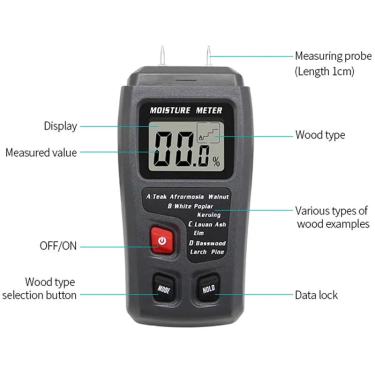 BSIDE EMT01 Wood Moisture Meter Pin Moisture Tester — view 3