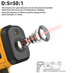 BSIDE H3 High Temperature Infrared Thermometer Handheld Non-Contact Thermometer — view 3