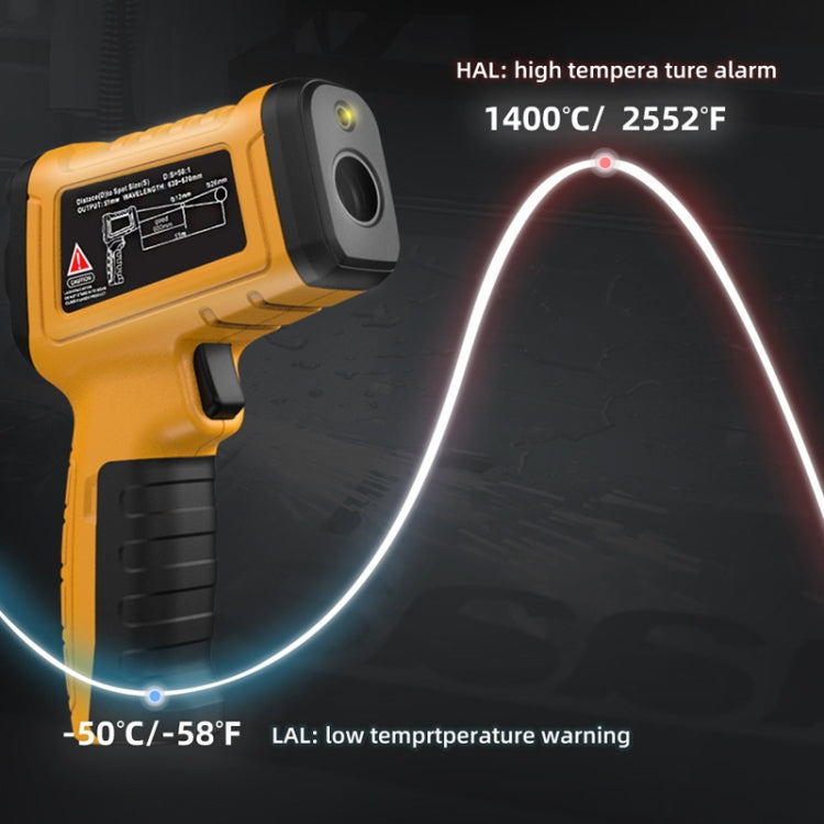 BSIDE H3 High Temperature Infrared Thermometer Handheld Non-Contact Thermometer — view 5