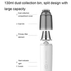 Mini Portable Detachable Wireless Handheld Powerful Car Vacuum Cleaner