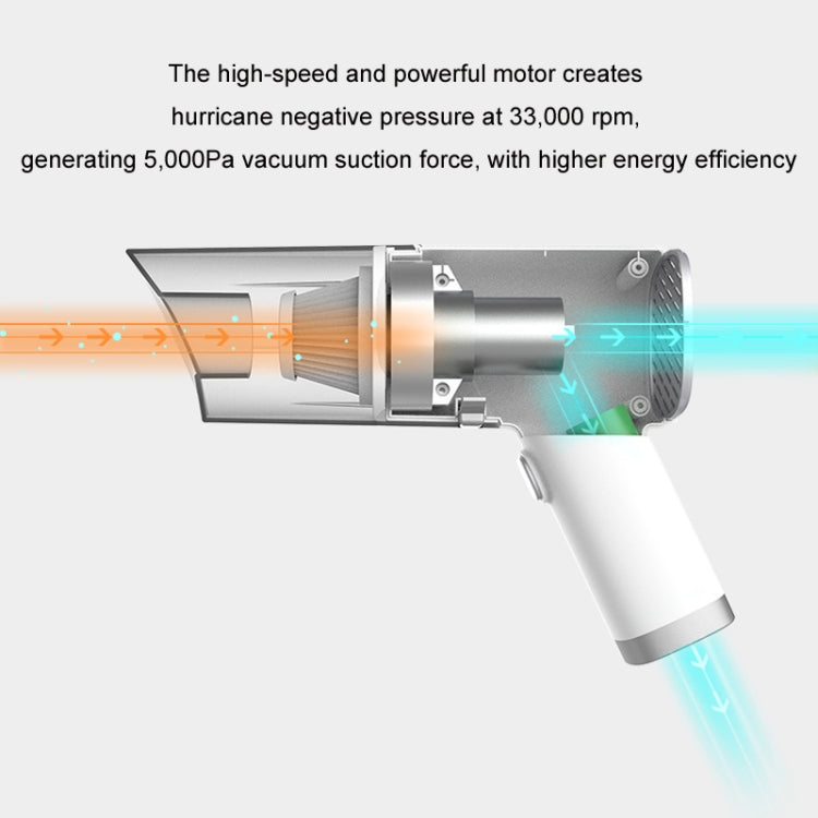 Portable Handheld USB Charging Car Vacuum Cleaner
