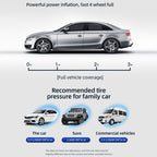 Car Wireless Inflatable Pump Electric Car Tyre 12V High Power Inflator