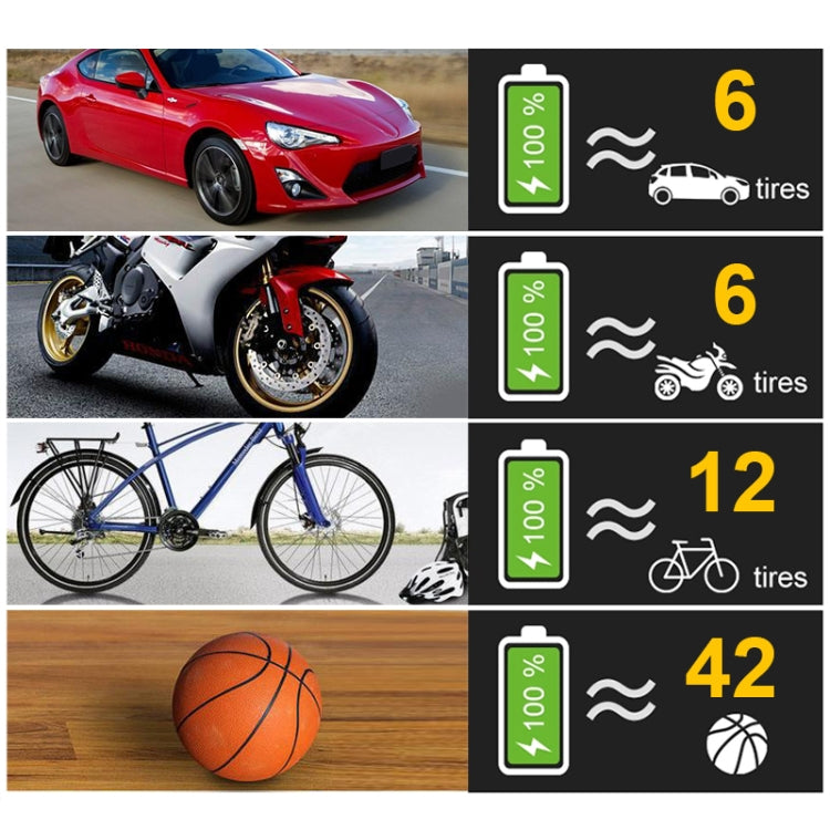 120W Car Air Pump Compressor Tire Inflator Equipment