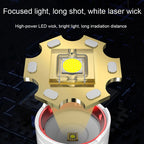 Outdoor White Laser Type-C Charging Telescopic Zoom Flashlight with Power Bank Function