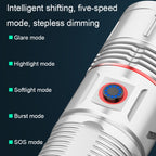 Outdoor White Laser Type-C Charging Telescopic Zoom Flashlight with Power Bank Function