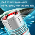 Outdoor White Laser Type-C Charging Telescopic Zoom Flashlight with Power Bank Function