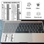 Laptop Shortcut Keys PVC Sticker