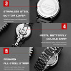 SANDA P1057 Men Skeleton Quartz Steel Strap Personalized Watch — view 12