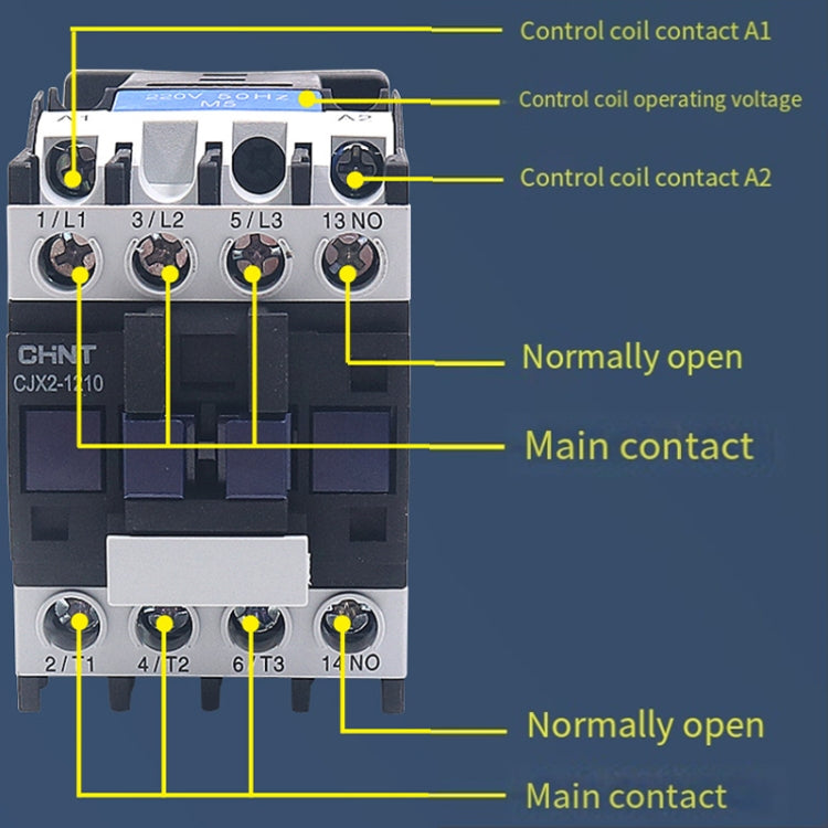 220V Silver Alloy Contacts Multi-Purpose Single-Phase AC Contactor — CHNT CJX2-0901 9A