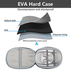 For Meta Quest 3 VR Storage Bag EVA Hard Shell Case Handbag — view 4