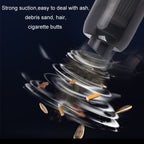 Car Household Mini Wireless USB Charging Fully Automatic Vacuum Cleaner