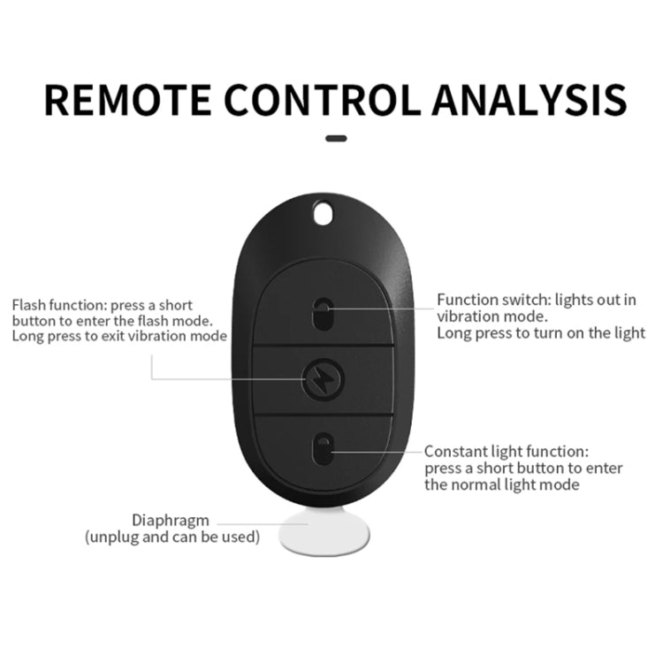 M7 Motorcycle Flashing Light Waterproof Long Duration Wireless Remote Control Modified Warning Lights