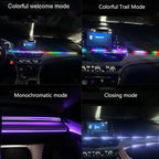 Car Interior Fiber Optic Cold Light RGB Ambient Lamp Center Phantom Footwell Atmosphere Lights