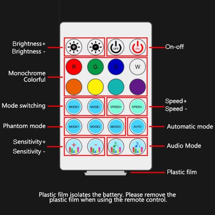 Car Interior Fiber Optic Cold Light RGB Ambient Lamp Center Phantom Footwell Atmosphere Lights