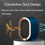 Small Desktop Electric Heater Home PTC Instant Energy-saving Heater