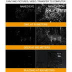 Handle HD Digital Reconnament Hunting Safety Monitoring Camera