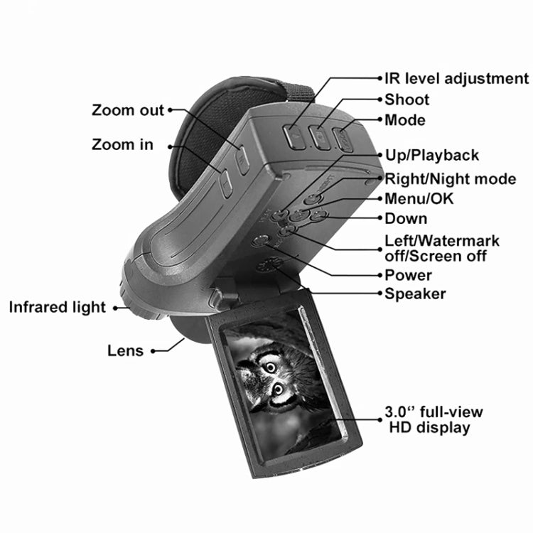 Handle HD Digital Reconnament Hunting Safety Monitoring Camera
