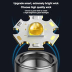 Outdoor LED Flashlight Multi-Functional Camping Lighting Flashlight Portable Rechargeable Work Lamp