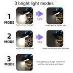 Solar Outdoor Clip Light LED Courtyard Garden Lamp Human Induction Wall Light Emergency Light — view 7