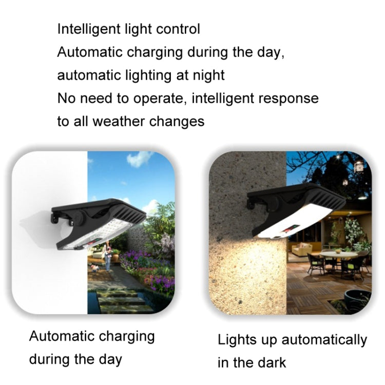 Solar Outdoor Clip Light LED Courtyard Garden Lamp Human Induction Wall Light Emergency Light — view 8