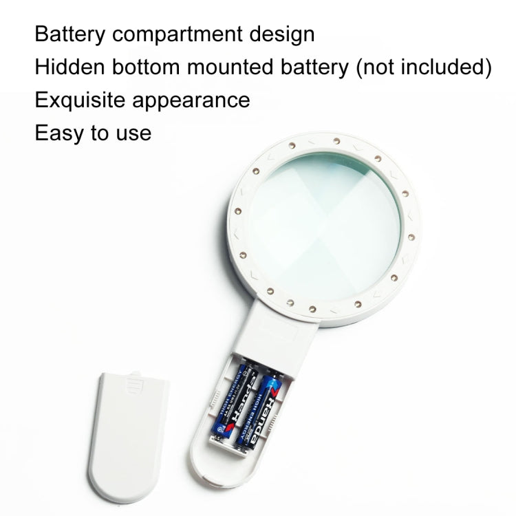 30X Magnifier With Violet Light Students Elderly Reading Maintenance Magnifying Glass