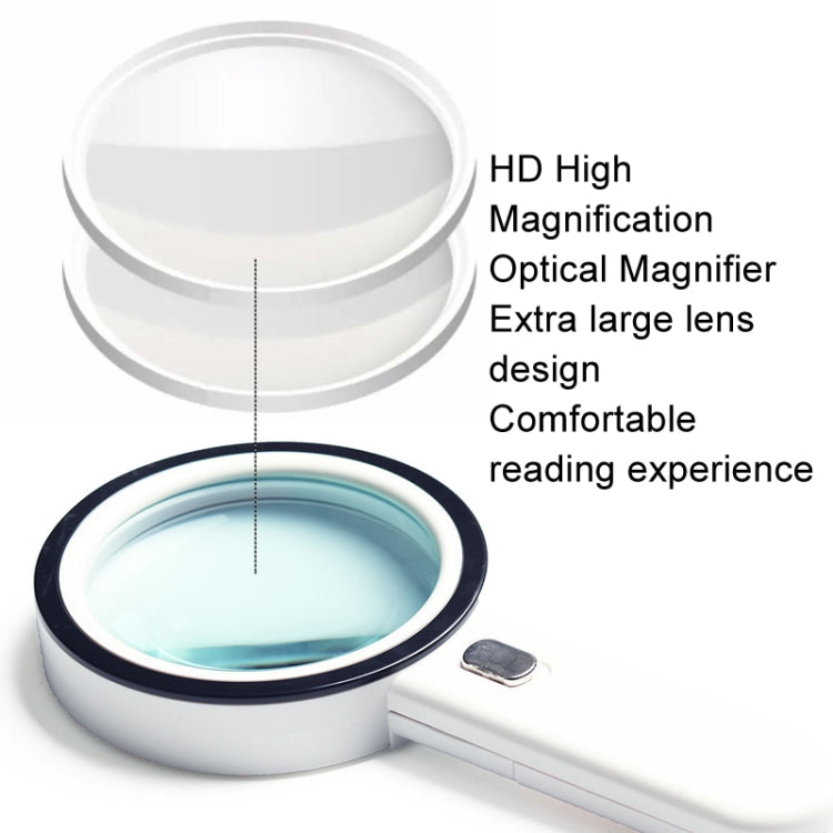 30X Magnifier With Violet Light Students Elderly Reading Maintenance Magnifying Glass