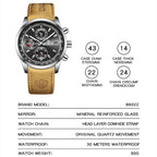BINBOND B6022 30m Waterproof Luminous Multifunctional Quartz Watch — view 17