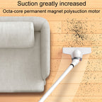 Handheld Household Vacuum Cleaner Car Small Powerful Dust Extractor