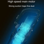 Handheld Household Vacuum Cleaner Car Small Powerful Dust Extractor