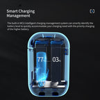 aMagisn Battery Fast Charging Box, For Insta360 ONE X2 — view 8