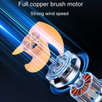 SUITU Car Foldable Cooling Fan Automobile Summer Temperature Reduction Fan