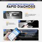 FNIRSI Bluetooth 5.1 Car Engine OBD2 Fault Code Diagnostic Instrument — view 5