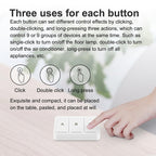 Zigbee Tuya Smart 3-key Situational Wireless Smart Switch
