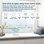 Zigbee Tuya Smart 3-key Situational Wireless Smart Switch
