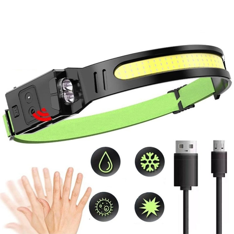 Fluorescent Belt Sensor Headlight Outdoor Running and Cycling Head Torch