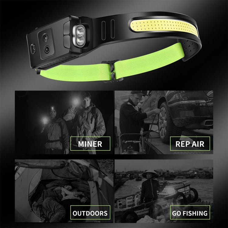 Fluorescent Belt Sensor Headlight Outdoor Running and Cycling Head Torch