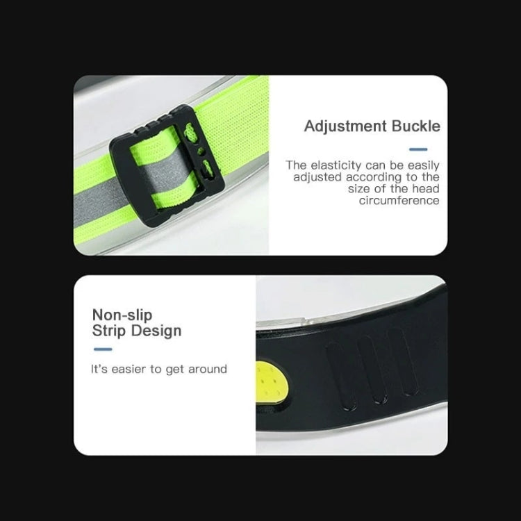 Fluorescent Belt Sensor Headlight Outdoor Running and Cycling Head Torch