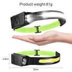 Fluorescent Belt Sensor Headlight Outdoor Running and Cycling Head Torch