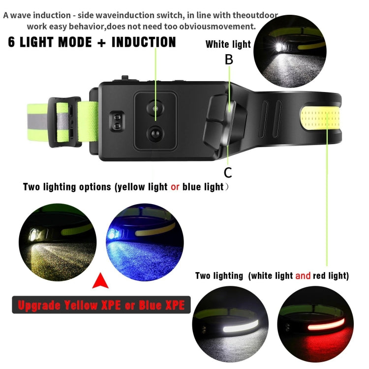 Fluorescent Belt Sensor Headlight Outdoor Running and Cycling Head Torch