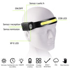Fluorescent Belt Sensor Headlight Outdoor Running and Cycling Head Torch