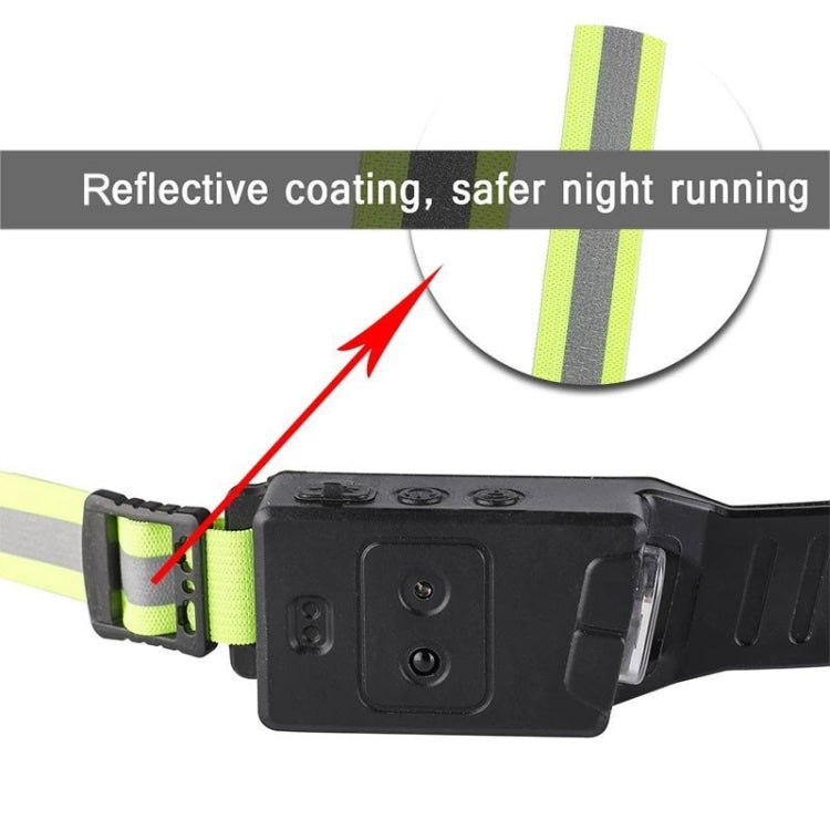 Fluorescent Belt Sensor Headlight Outdoor Running and Cycling Head Torch