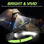 Fluorescent Belt Sensor Headlight Outdoor Running and Cycling Head Torch