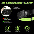 Fluorescent Belt Sensor Headlight Outdoor Running and Cycling Head Torch
