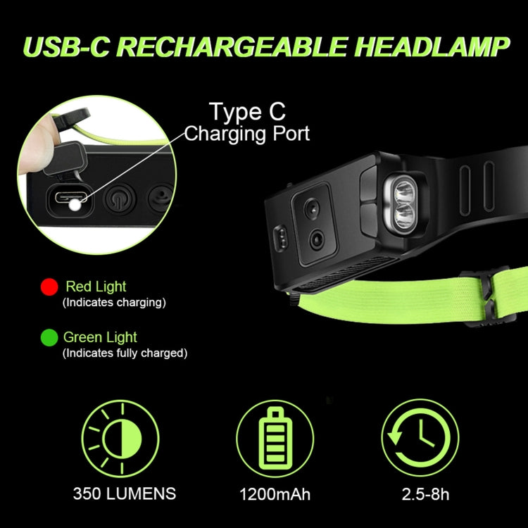 Fluorescent Belt Sensor Headlight Outdoor Running and Cycling Head Torch