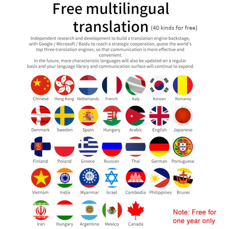 40 Languages Instant Real-Time Translation Smart Wireless BT5.0 Translation Earphone