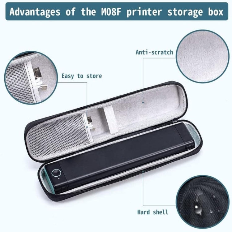 Phomemo Portable Storage Bag For M08F / P831 Printer