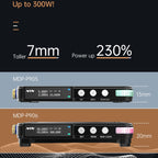 MINIWARE Rise And Fall Linear Switching DC Mini Digital Power Module